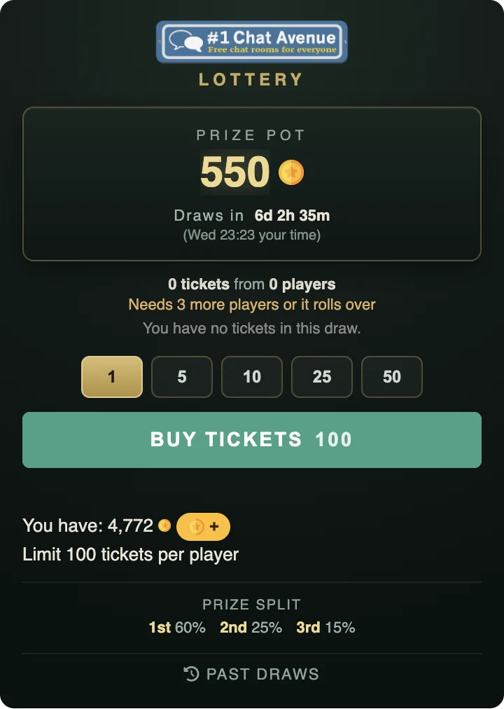Lottery in the chat